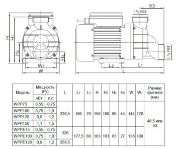 Насос для бассейна Mayer Schwimmbad LX WPP75 (0,55кВт 220B 12,9 м3/ч h 6м в.ст.) — изображение 2